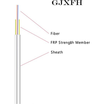 2FO and 4FO G657A1 NON-self-supporting GJFH with FRP