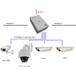Ethernet switch TFortis PSW-2G+