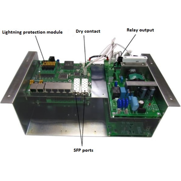 Ethernet switch TFortis PSW-2G6F+UPS-Box