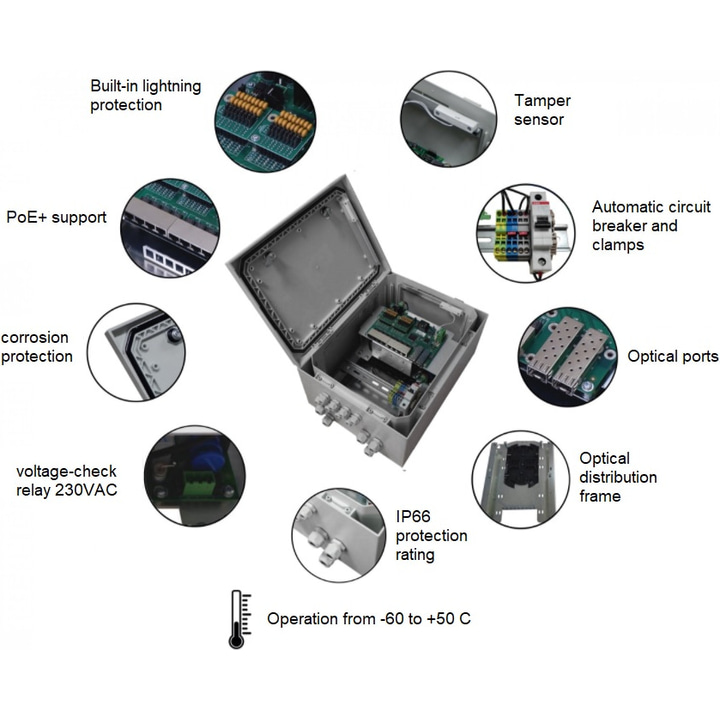 Ethernet switch TFortis PSW-2G8F+Box