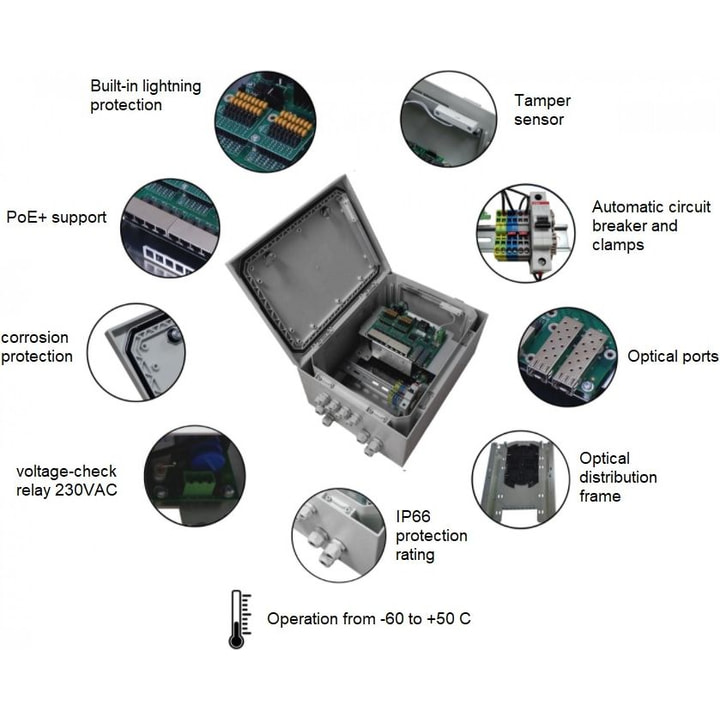 Ethernet switch TFortis PSW-2G8F+Box