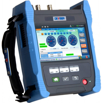 Deviser TC601E Gigabit Ethernet and E1 Tester