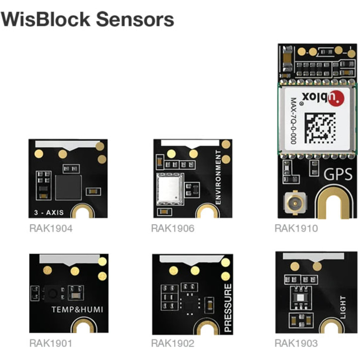 Rak Wireless The Complete Starter Kit For Wisblock