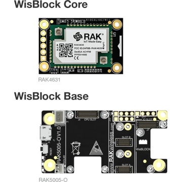 Rak Wireless Wisblock Connected Box